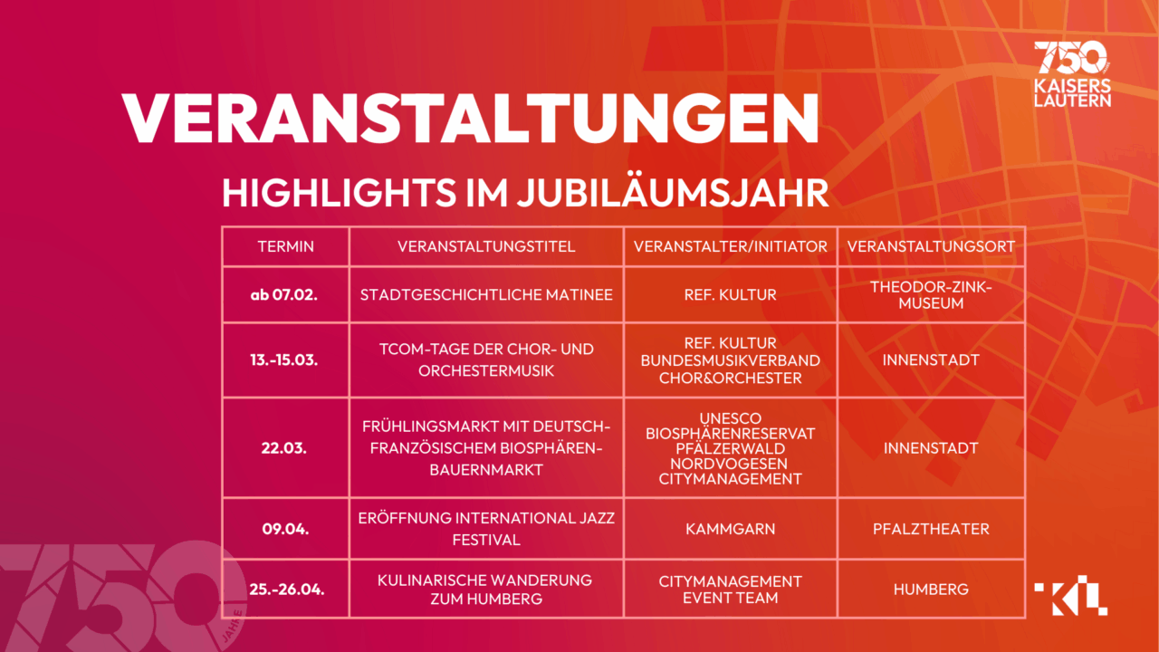 Programm Highlights Programm Highlights | City-Management Stadt Kaiserslautern